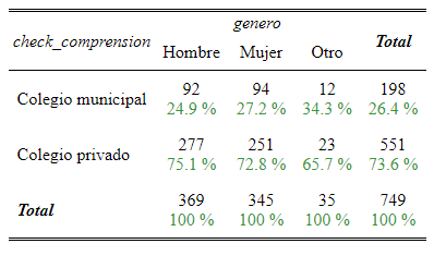 :scale 80%
